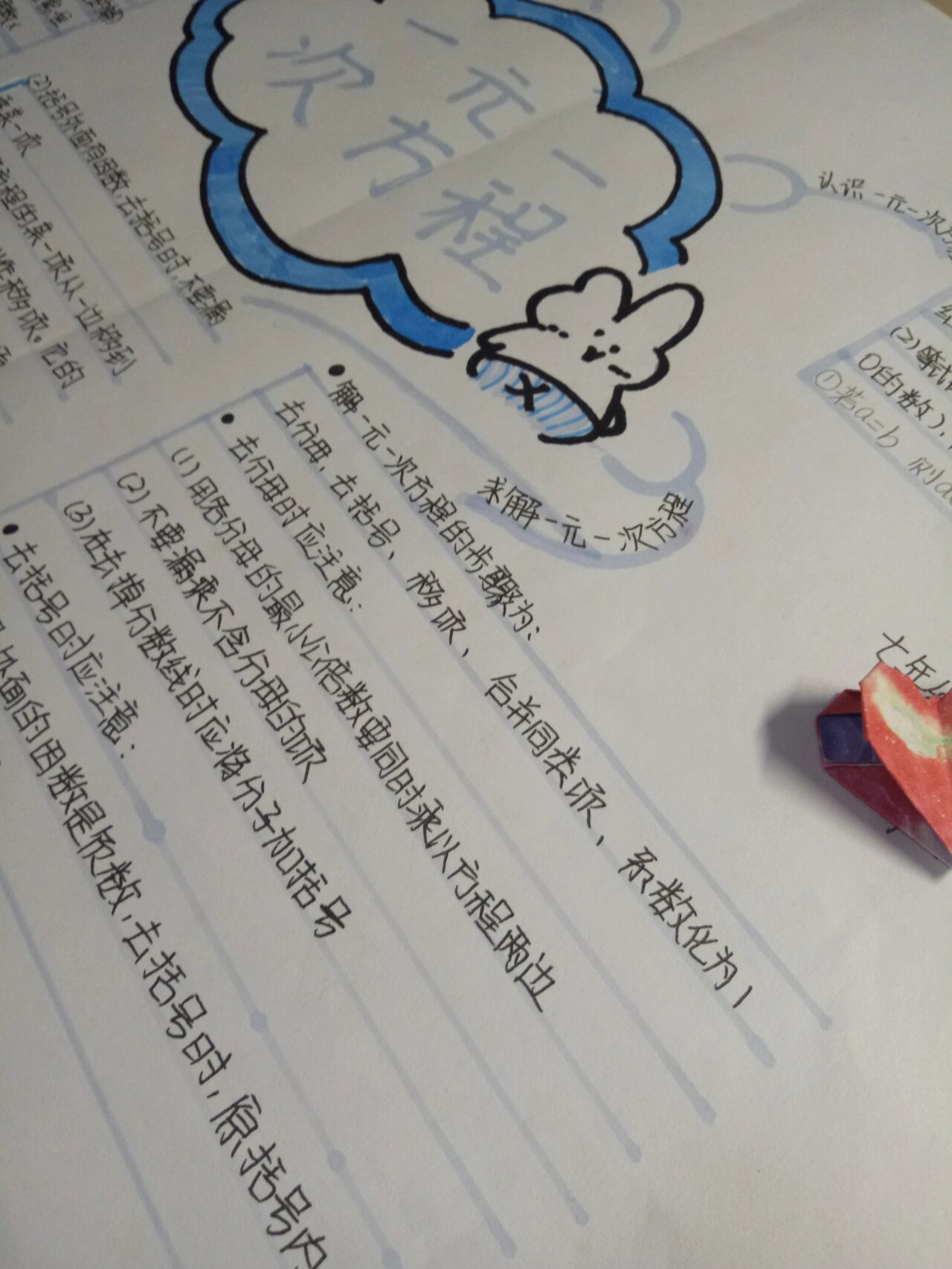 七年级数学思维导图（一元一次方程）(七年级数学思维导图手抄报图片大全一等奖)