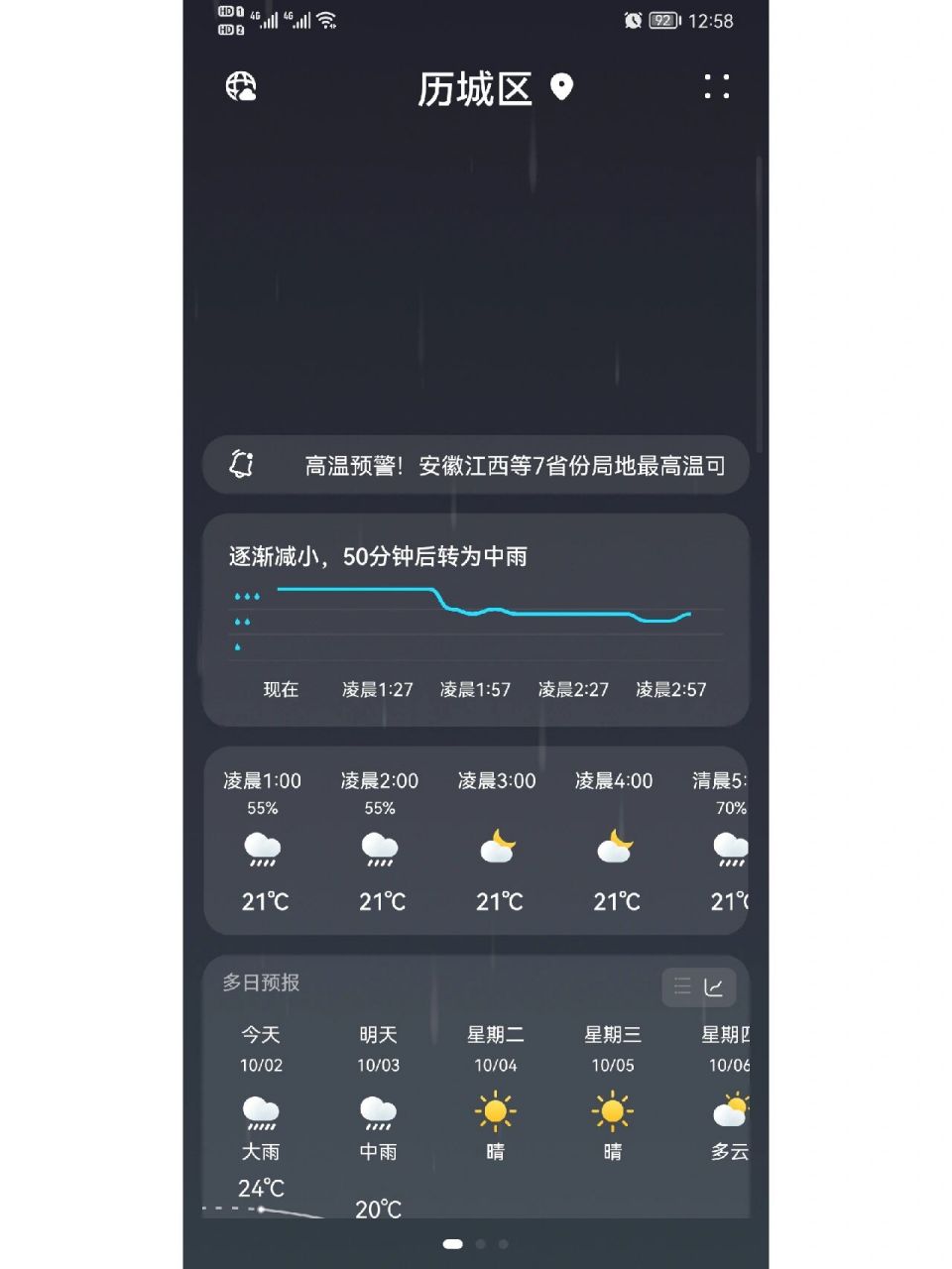济南天气咋了这是 呼呼的雨7415不停了
