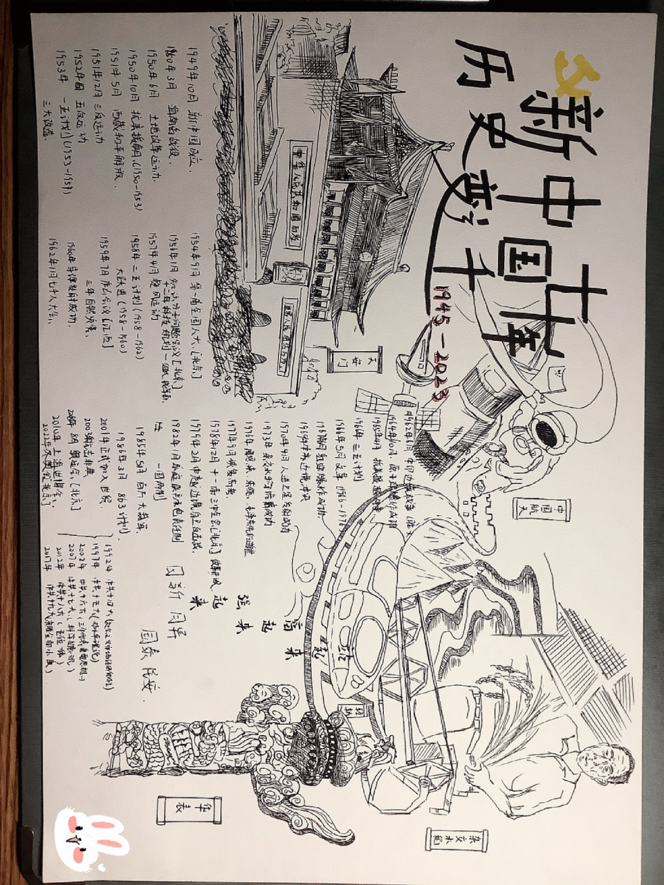二年级新中国史手抄报图片