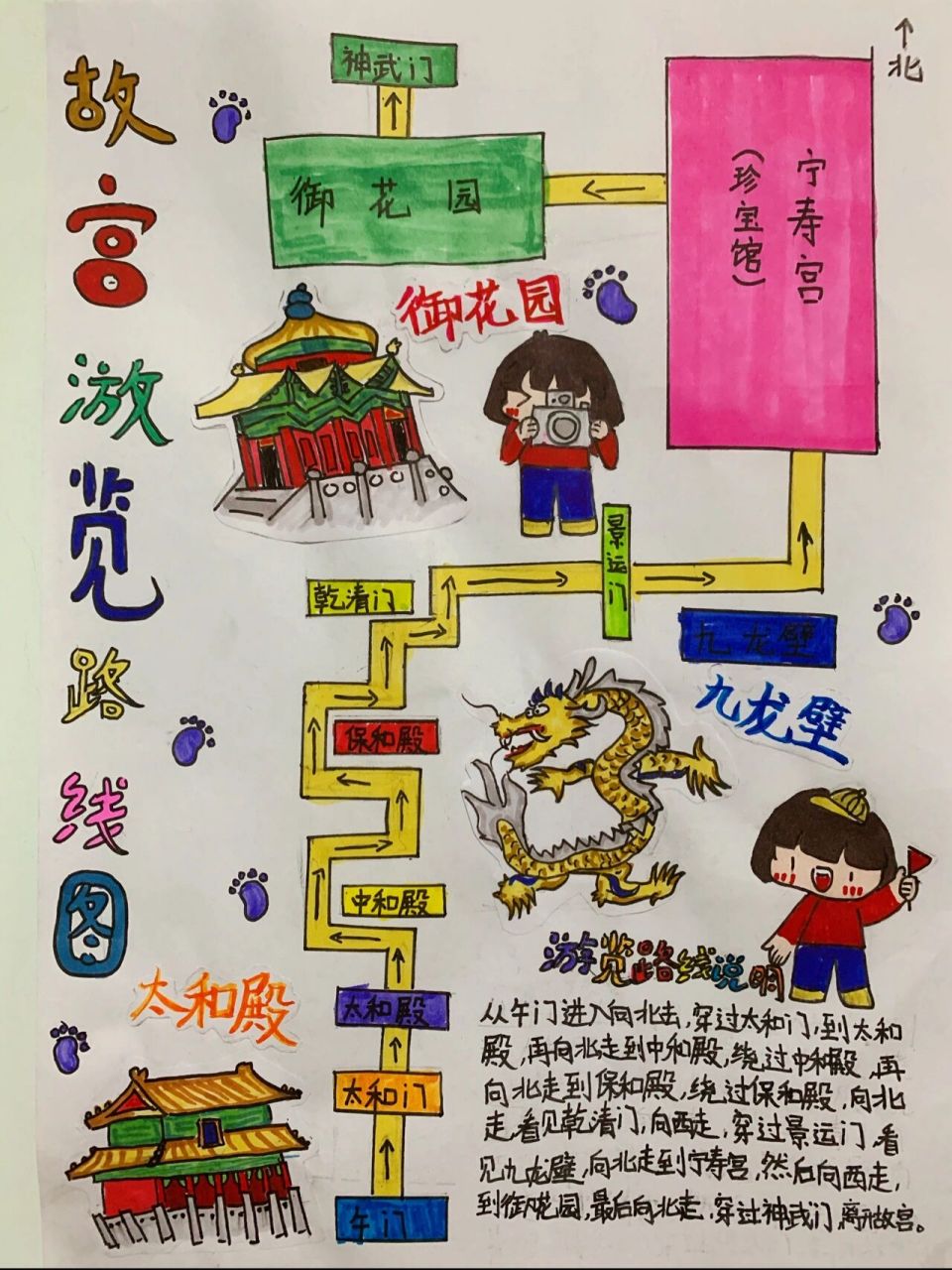 手绘"故宫浏览路线图" 参观路线,仅供参考噢
