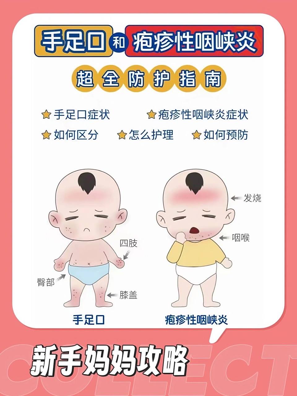 新手妈妈95如何区分手足口和疱疹性咽峡炎6315 最近手足口病又