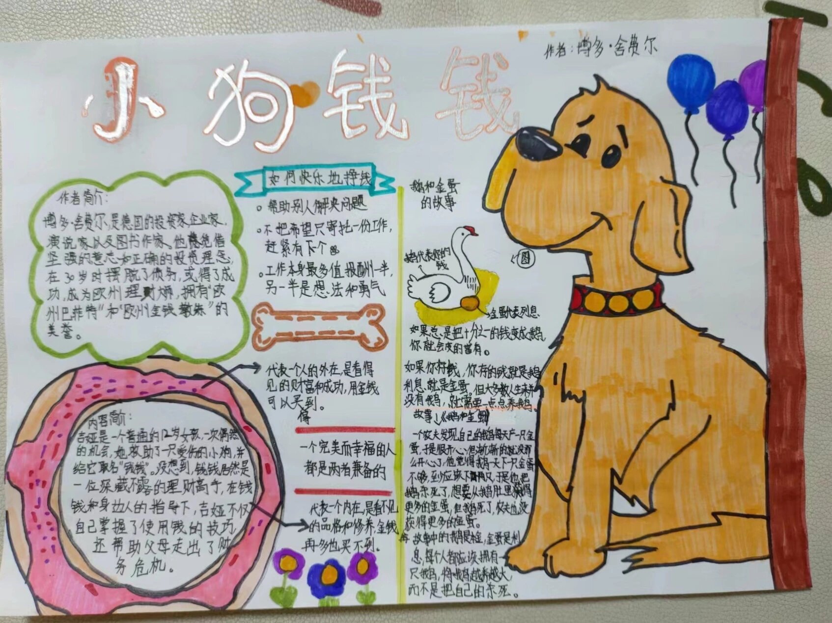 读书小报小狗钱钱