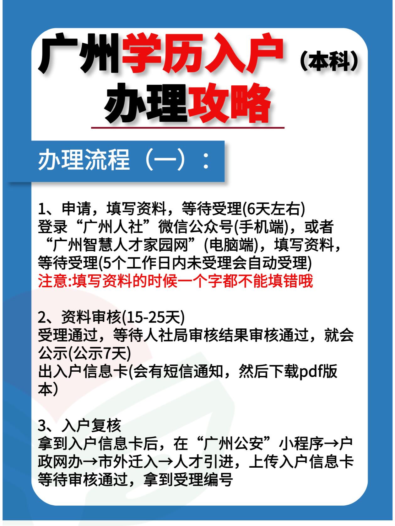 本科学历入户广州