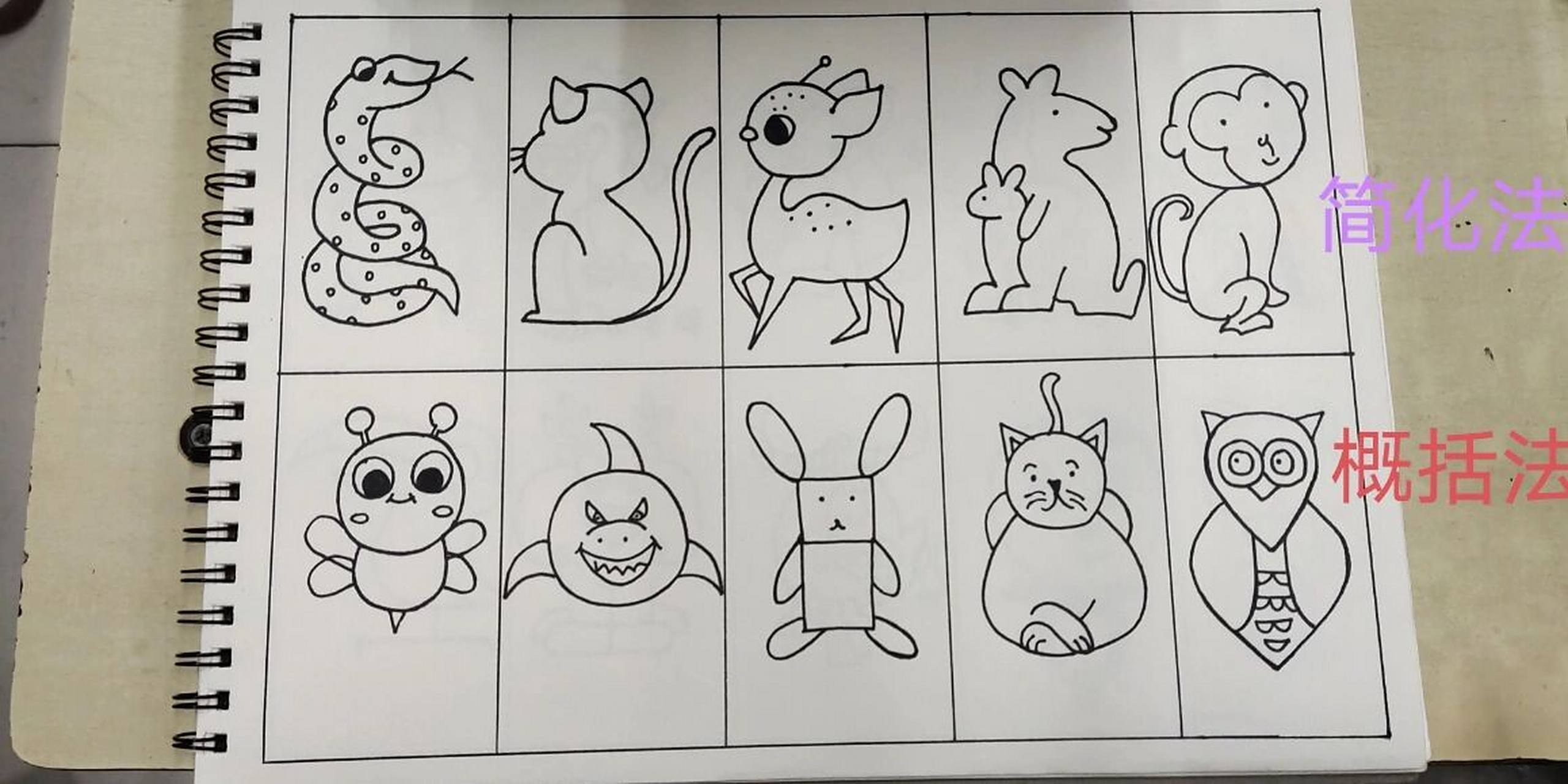 动物简笔画  简化概括拟人夸张法