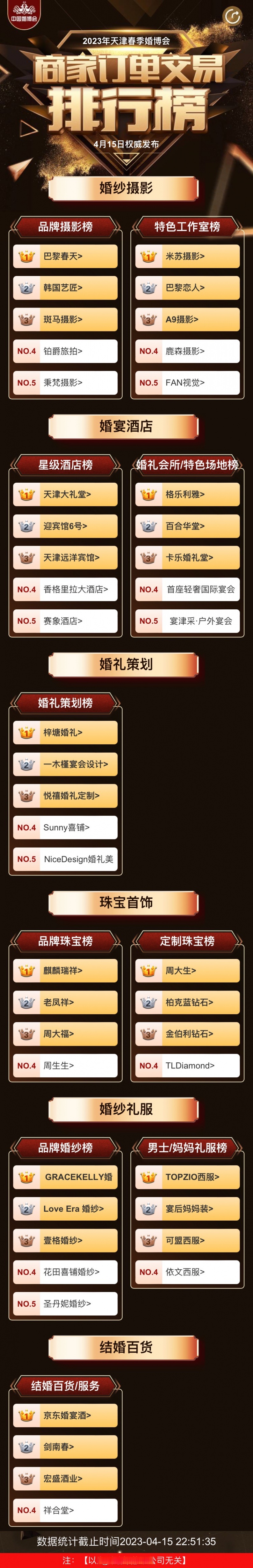 天津婚博会春季展商家排行榜出炉!