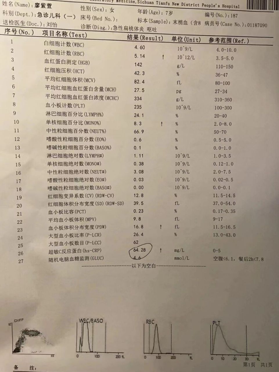 求助 超敏c反应蛋白高 我家小朋友昨天晚上开始呕吐 低烧 今天下午医