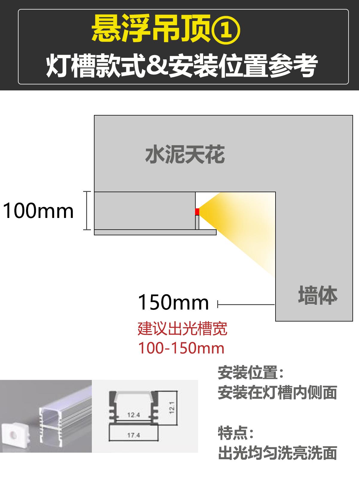 7种不同吊顶的灯槽安装附详细参数室内设计 设计 装修 自建房设计