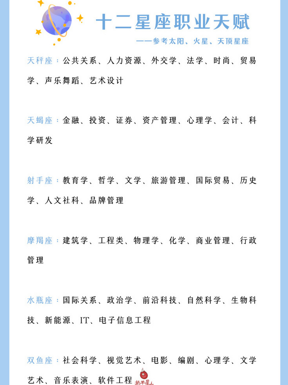 十二星座职业天赋,你最适合什么行业/专业 又是一年