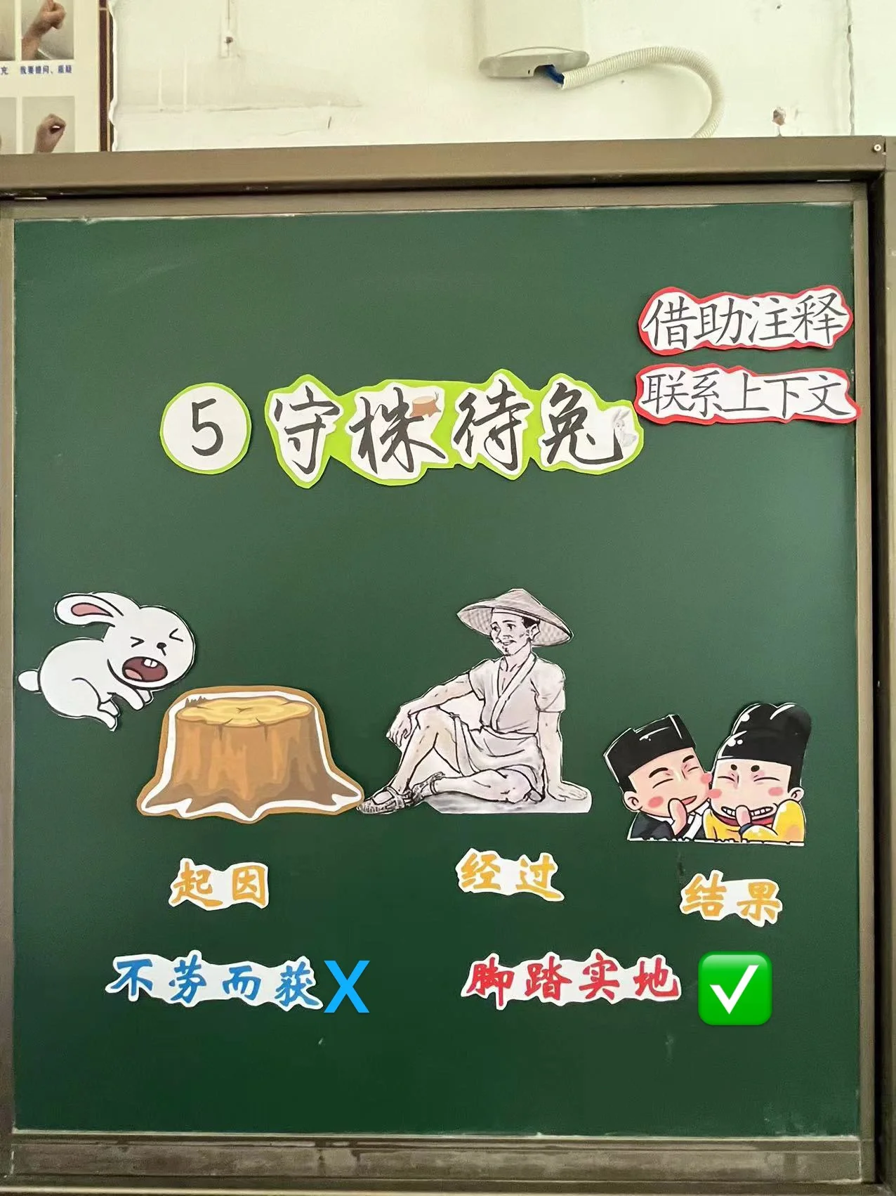 三下《守株待兔》公开课板书 板书设计