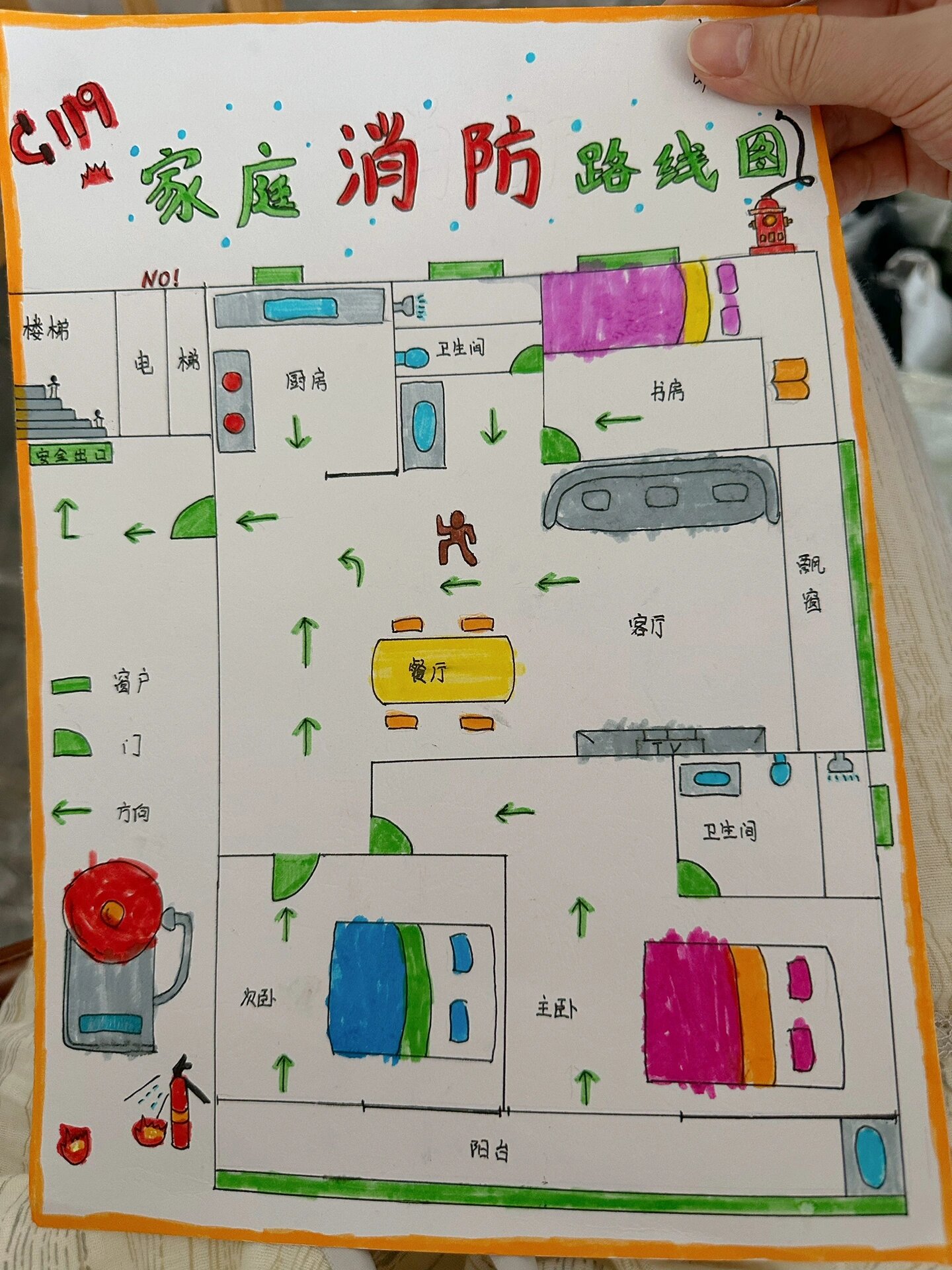 家庭消防逃生图 幼儿园中班家庭作业