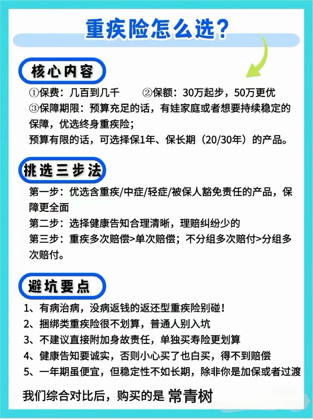 重疾险保险划算图片