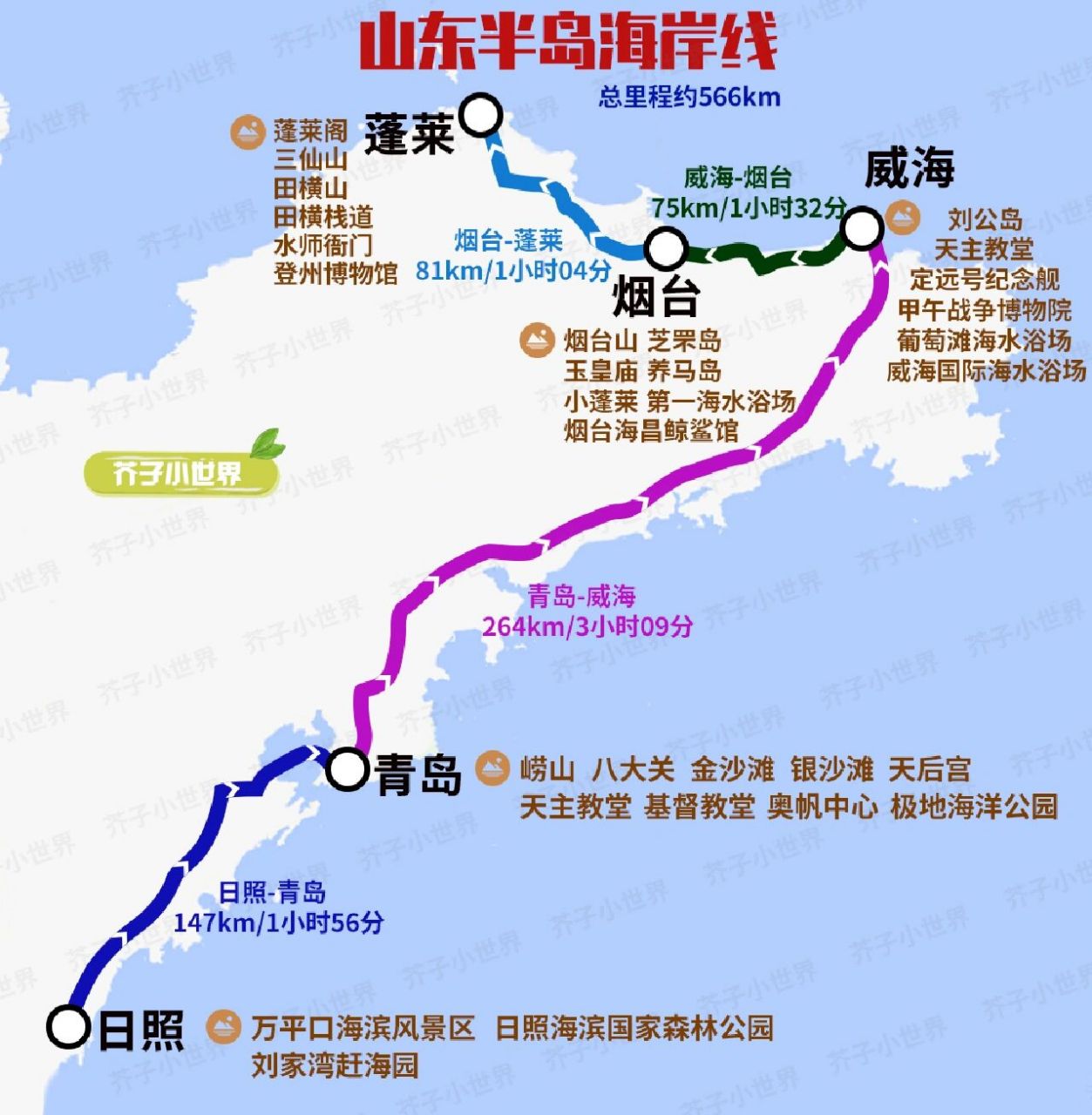 山东海岸线自驾,"自在解忧"的旅行攻略 山东海岸线自驾,从日照到蓬莱