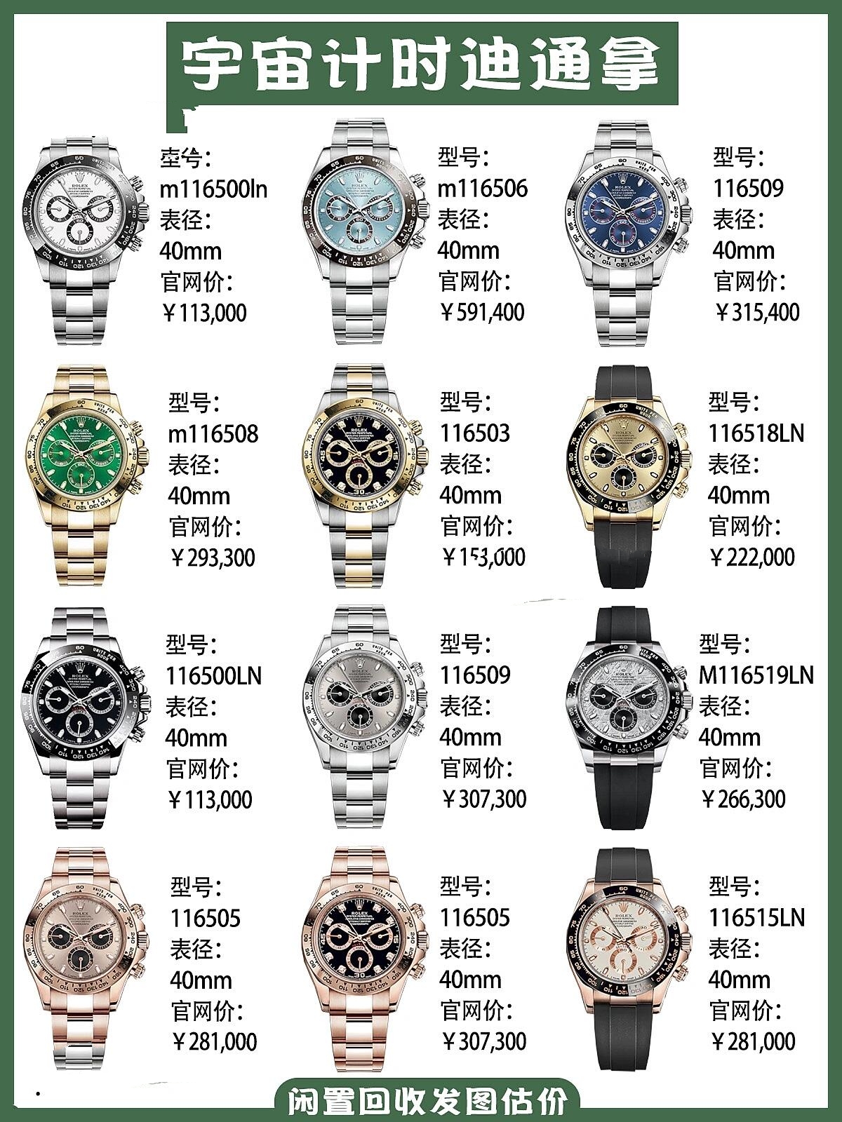 劳力士超全解析,带你读懂劳力士