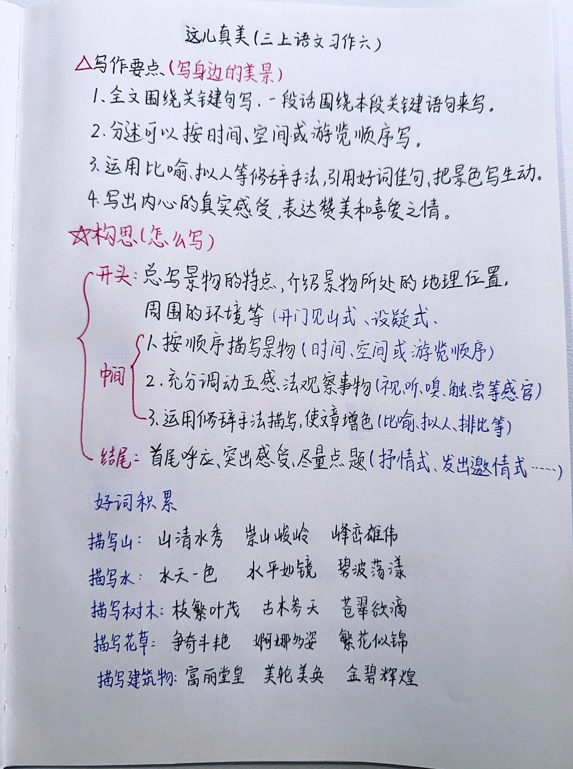 三上语文习作六《这儿真美》提纲77优秀范文 16615明确写作对象