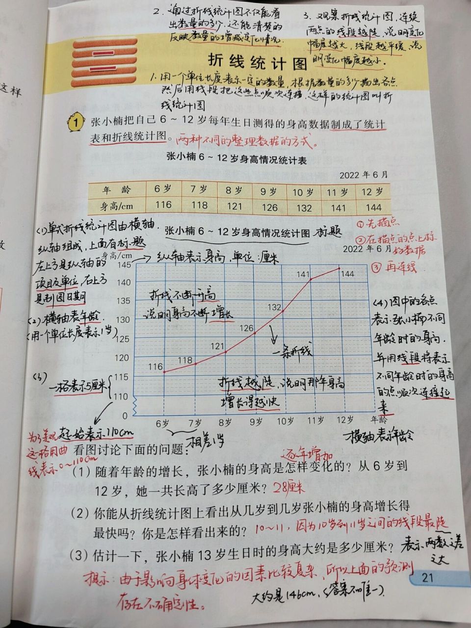 课本教案单式折线统计图 五年级下册数学苏教版21页