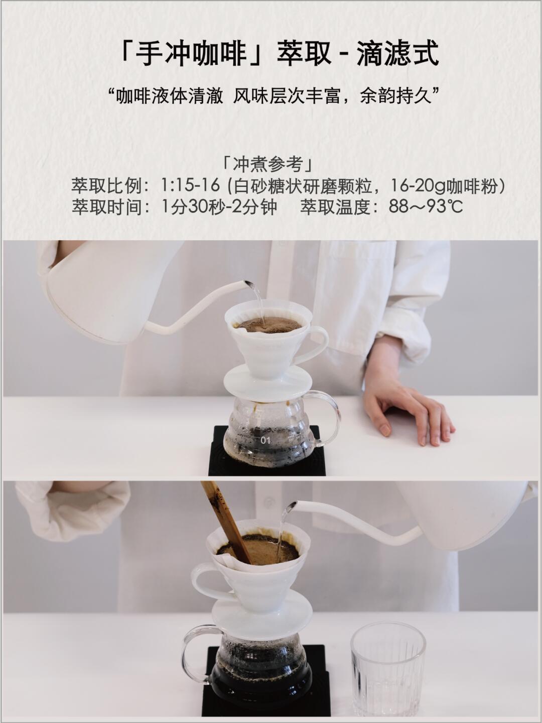 咖啡冲煮的方式有哪些附咖啡萃取参数 1「手冲咖啡」萃取参数 萃取