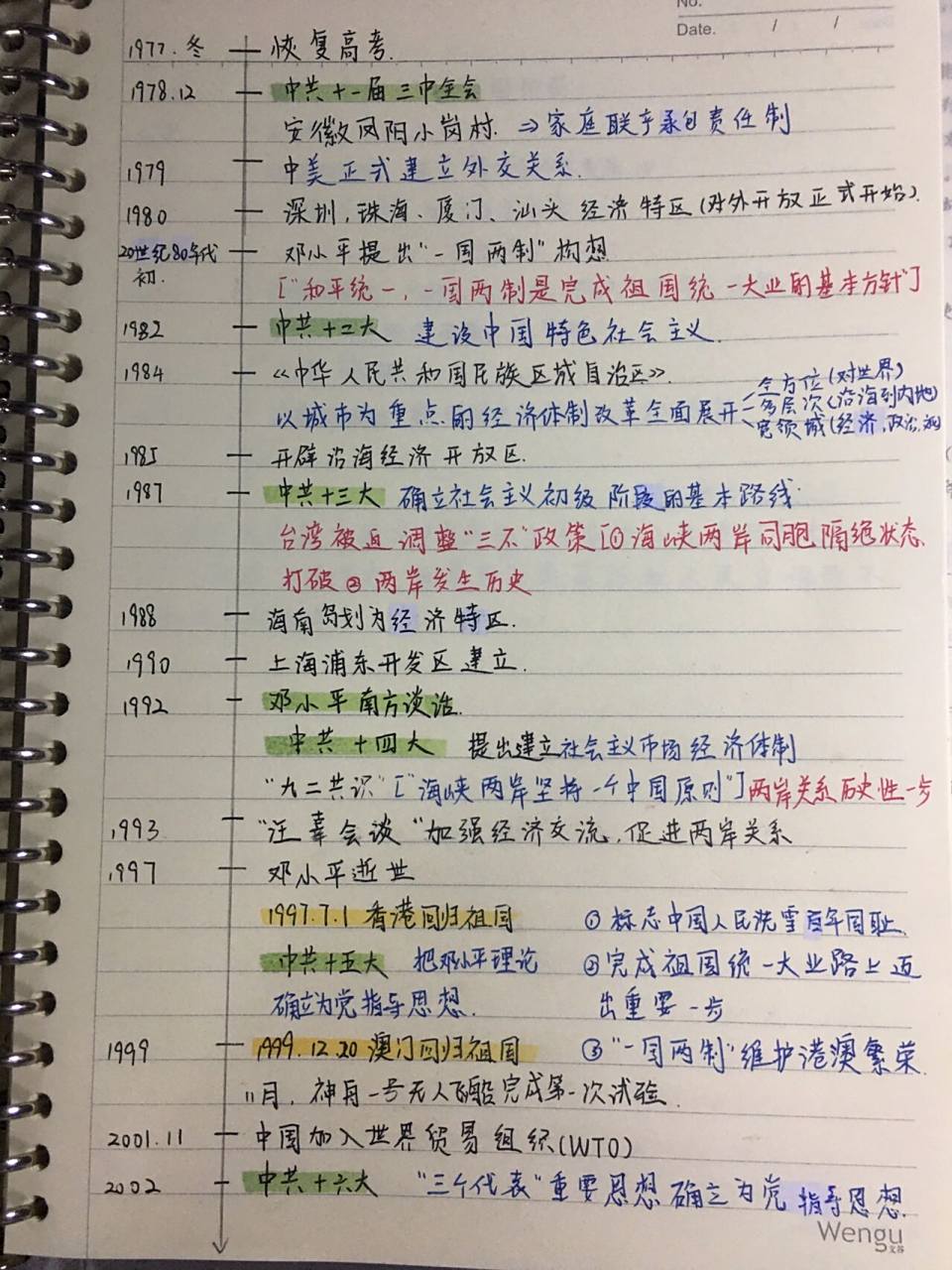 八下历史时间轴 人教八下历史时间轴