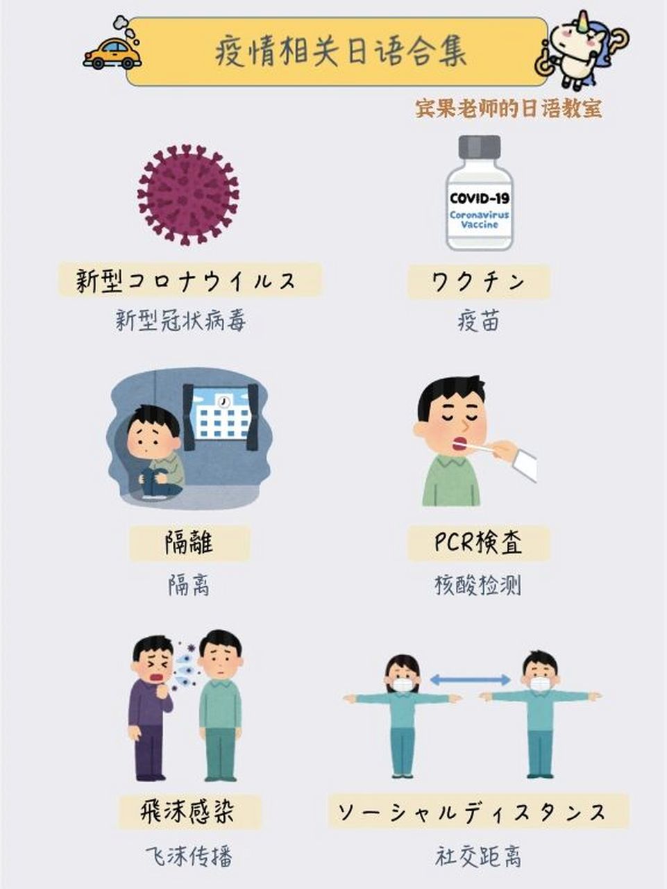 新型コロナウイルス〔しんがたcorona virus新型冠状病毒 ワゥチ