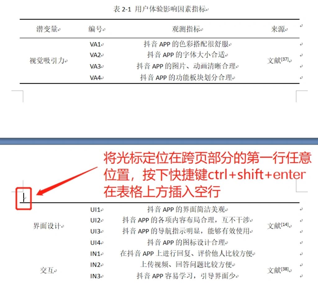 论文表格转页（论文 表格跨页） 论文表格转页（论文 表格跨页）《论文表格转页和跨页符合规范》 论文解析