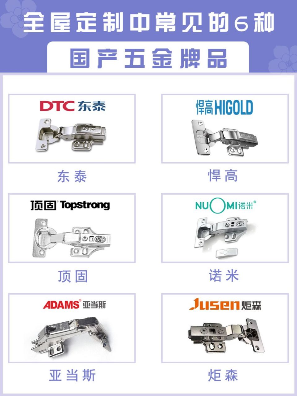 全屋定制干货 | 常见的6种国产五金品牌分析 虽然在全屋定制中,五金的