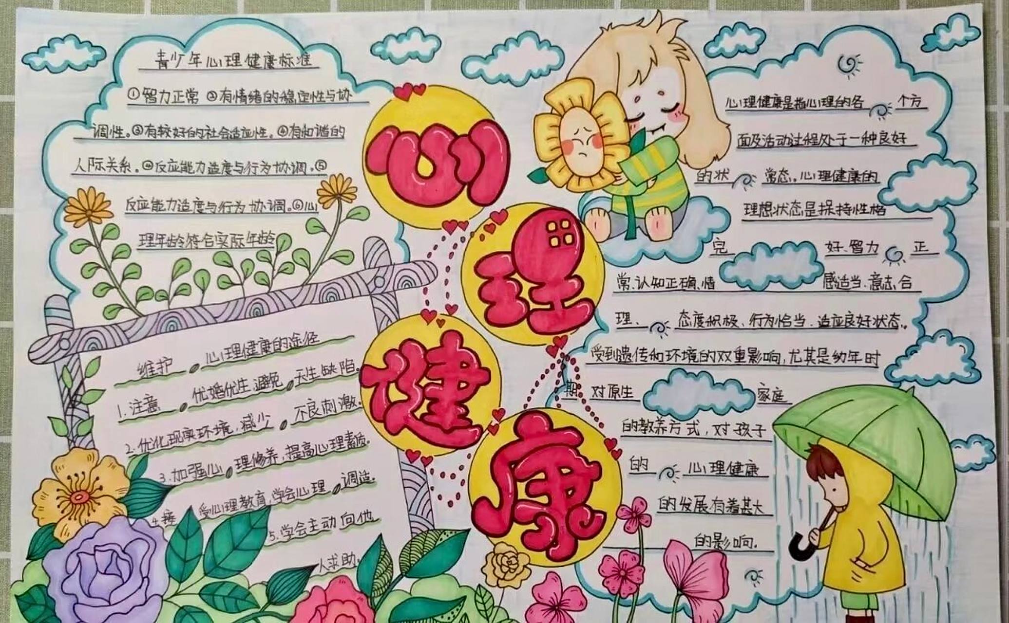 心理健康手抄报