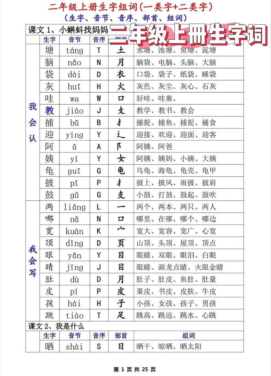 入字的部首图片