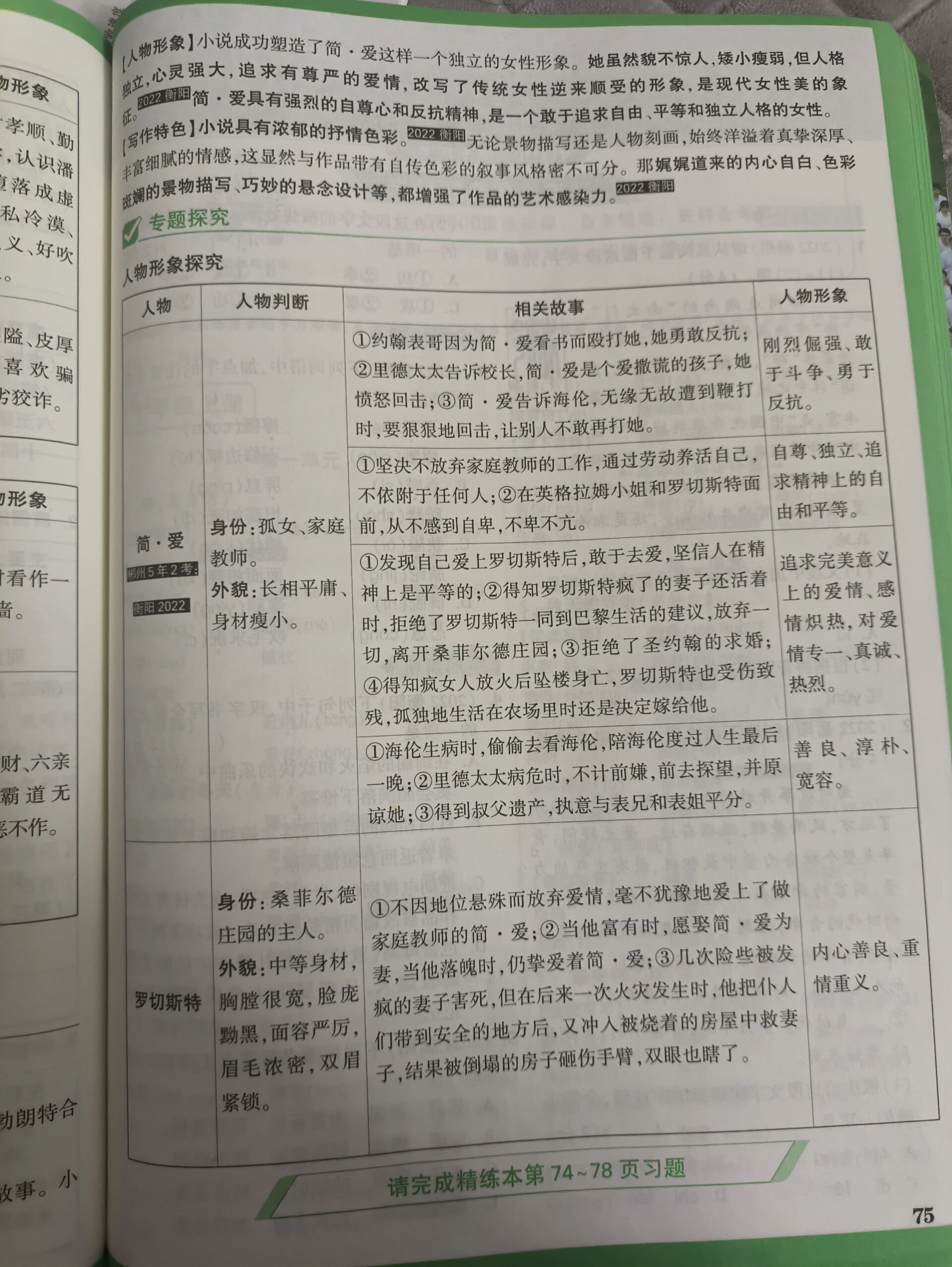 《简爱》人物形象探究