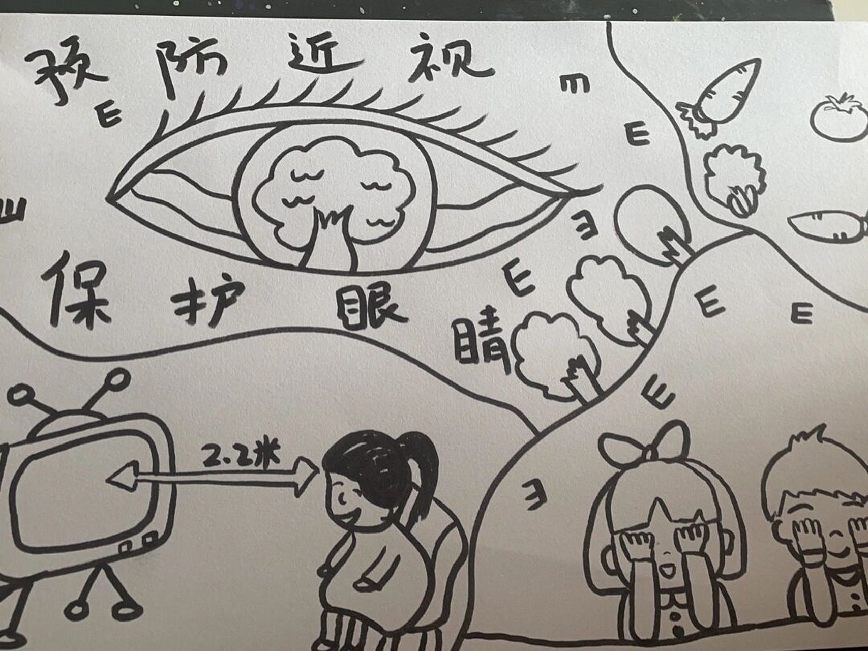 预防近视的画简单手绘图片