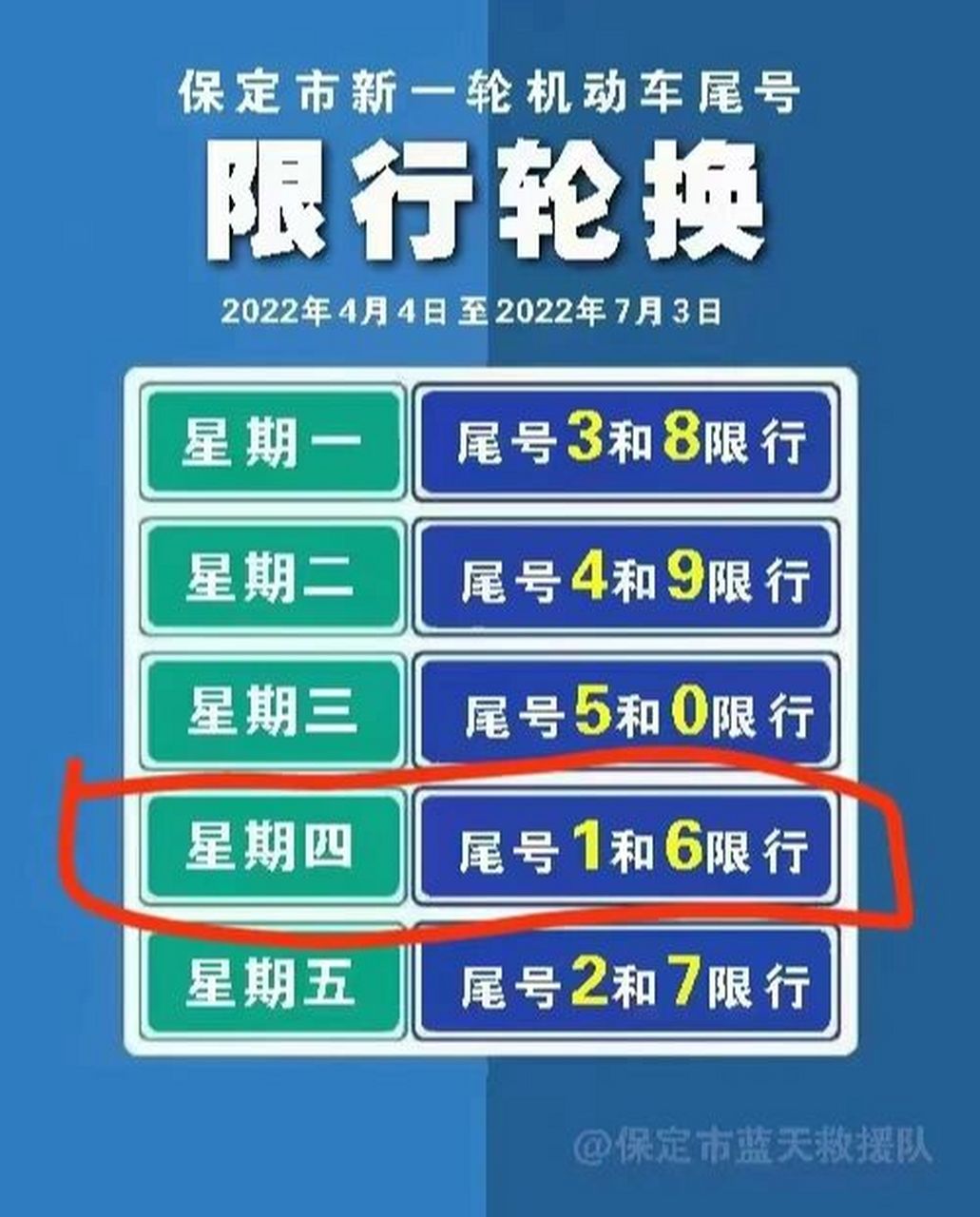 【保定天气】今天是2022年5月12日,星期四,农历壬寅年四月十二.