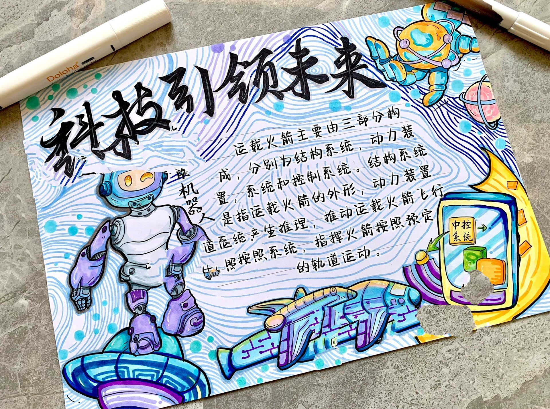手抄报——科技引领未来