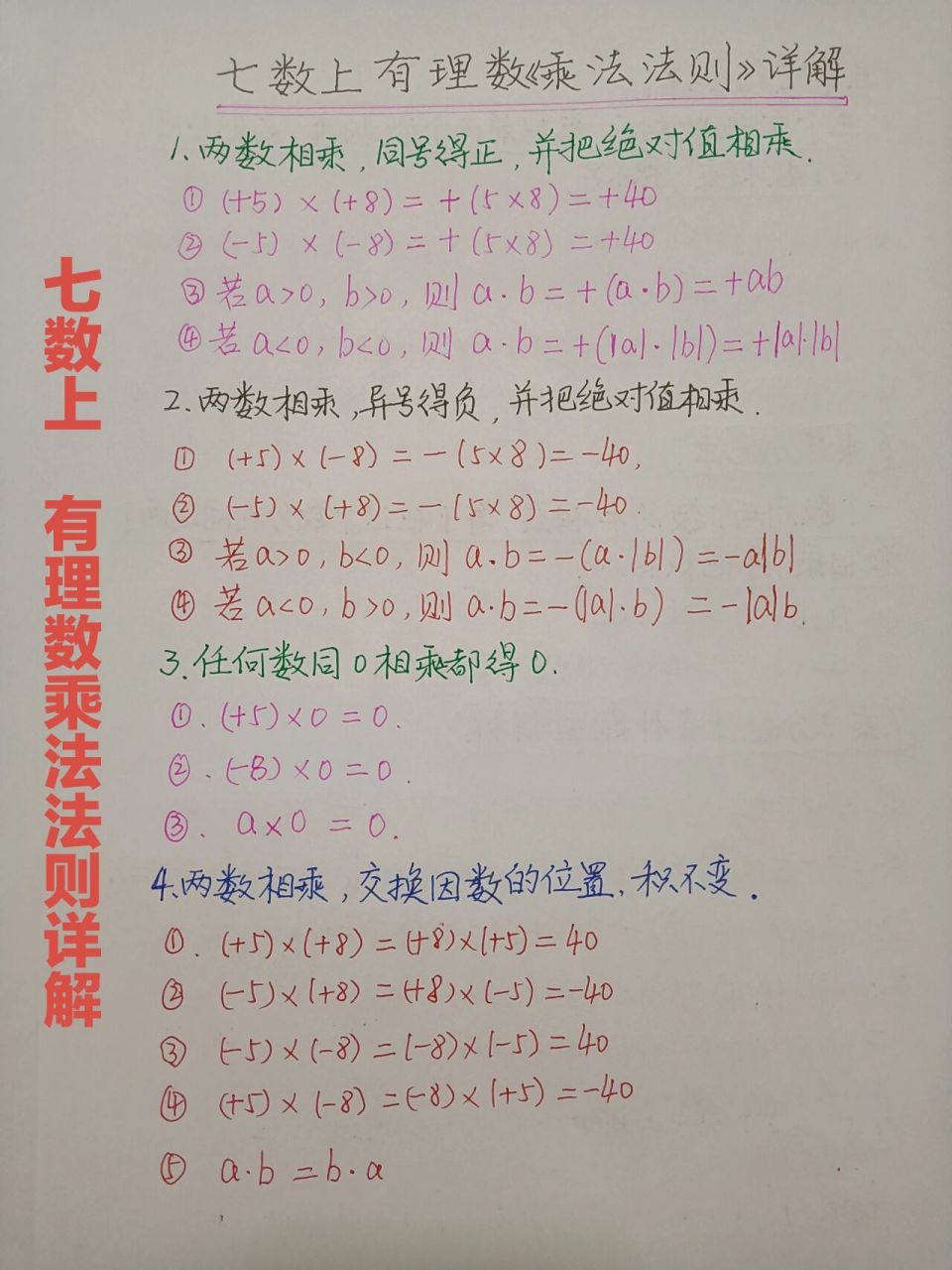 七年级数学上册《有理数》乘法法则详解