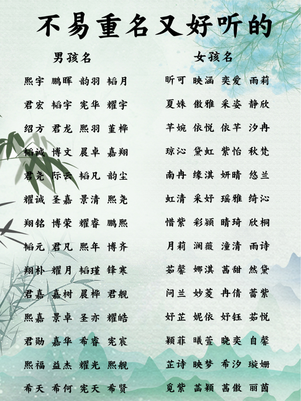 好听稀少的男孩女孩名,宝宝取名大全 帅气逼人男孩名 允珂:允恭克让