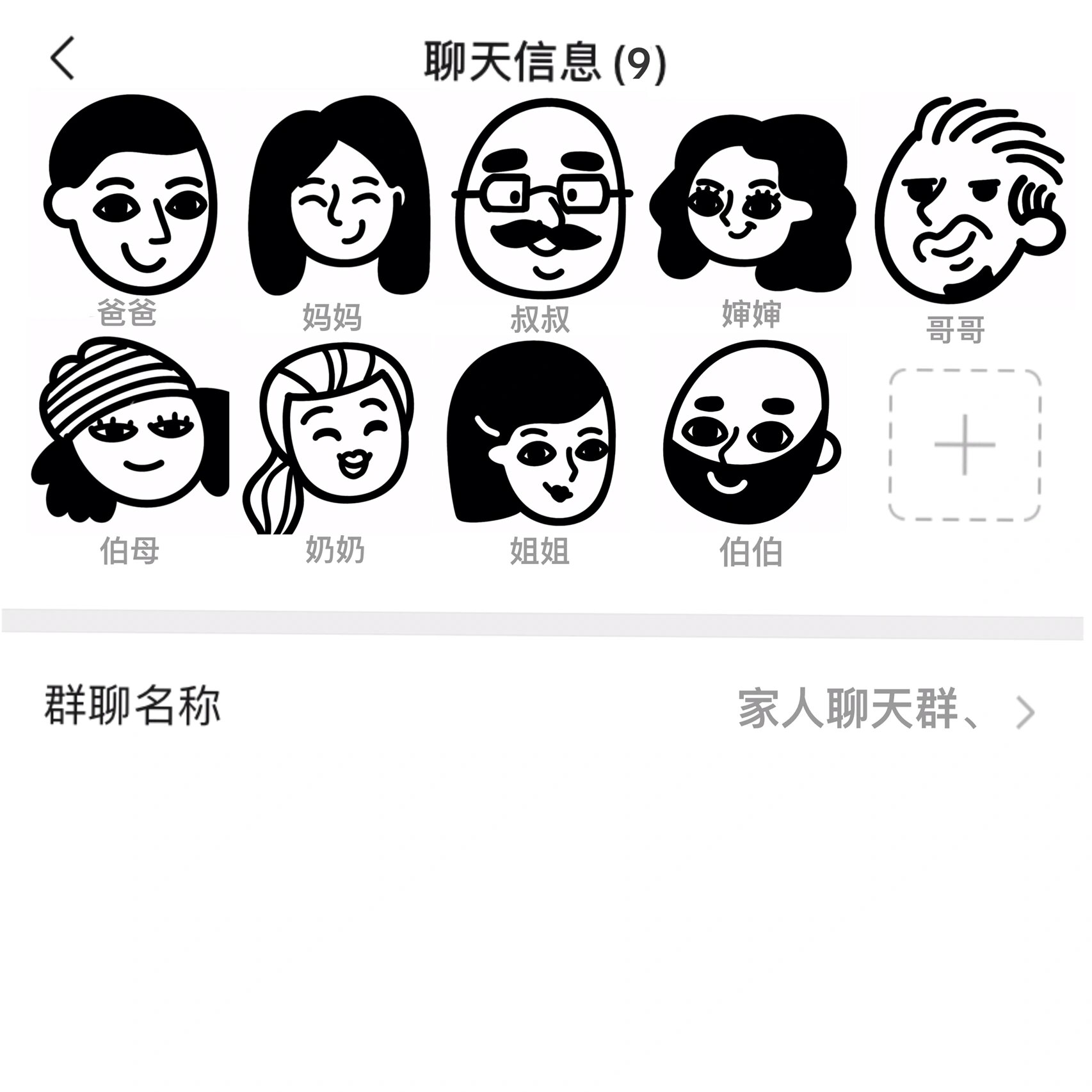 一组有意思的群聊头像.@世界如此美好环环相扣的动态