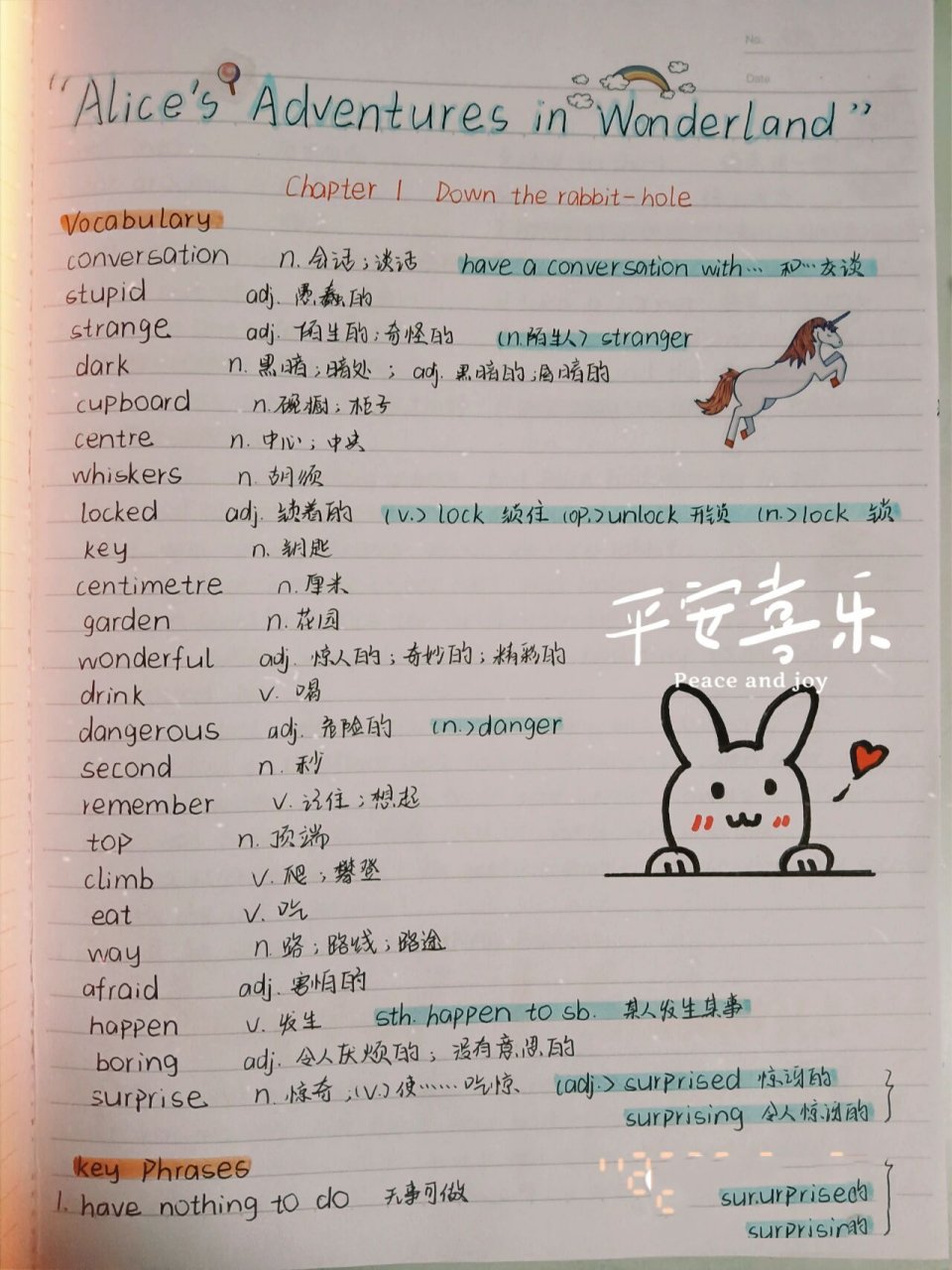 《爱丽丝漫游奇境记》英文读书笔记