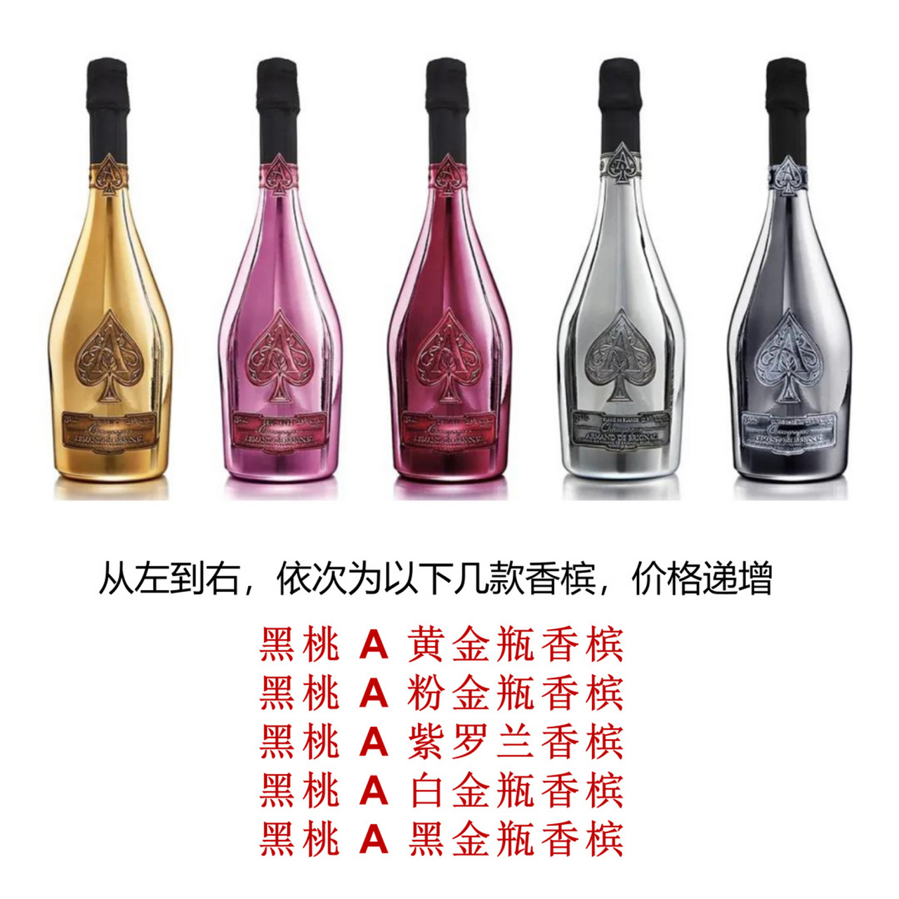 每天认识一款酒 丨黑桃a香槟 国家:法国 产区:香槟 / 兰斯山脉 酒庄