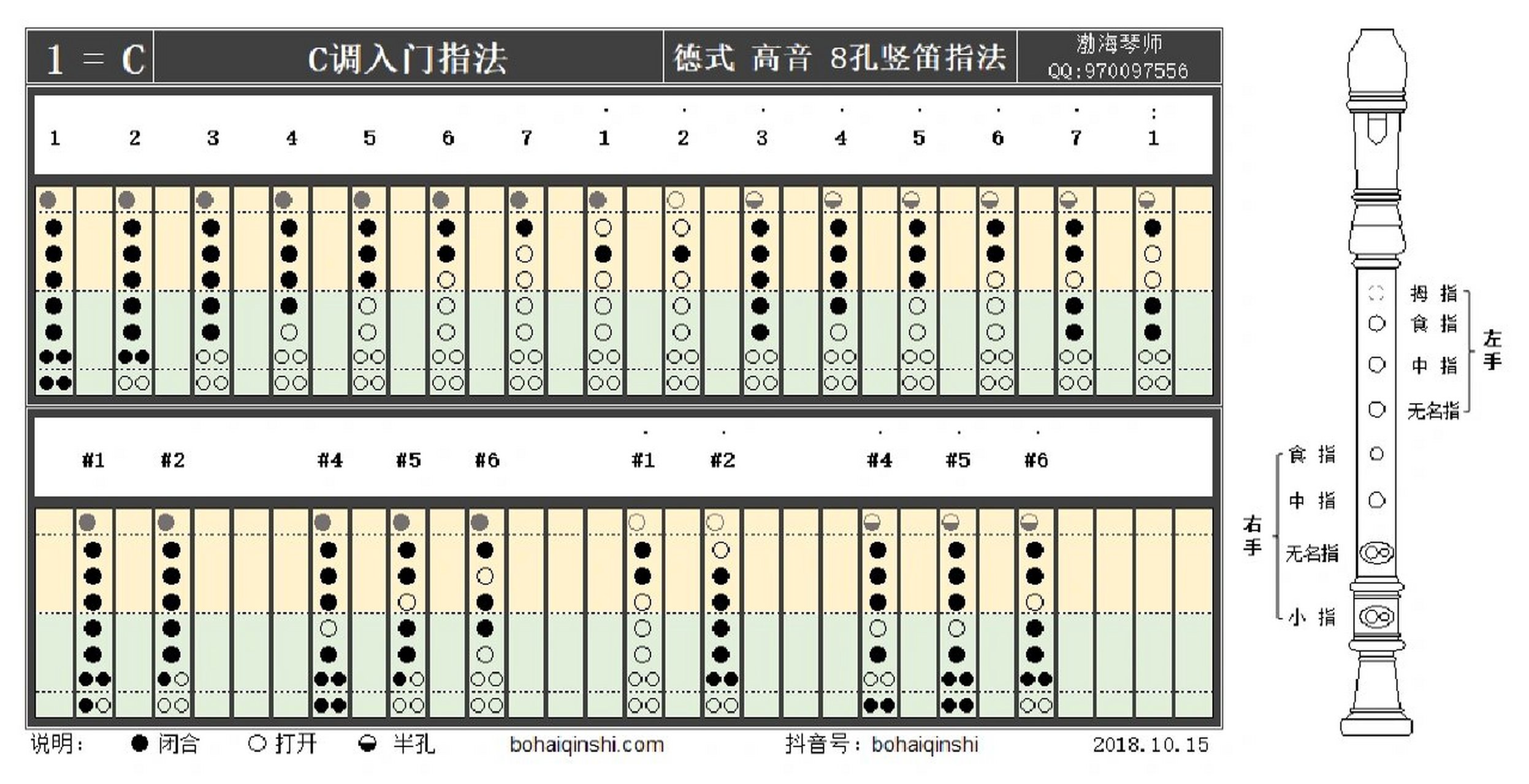 竖笛哨口制作方法图解图片