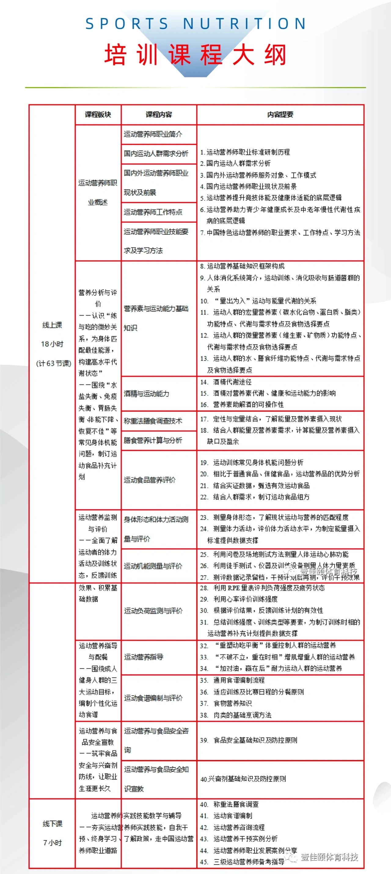 2026年体育单招辅导班推荐榜单：挑战自我的最佳选择(图1)