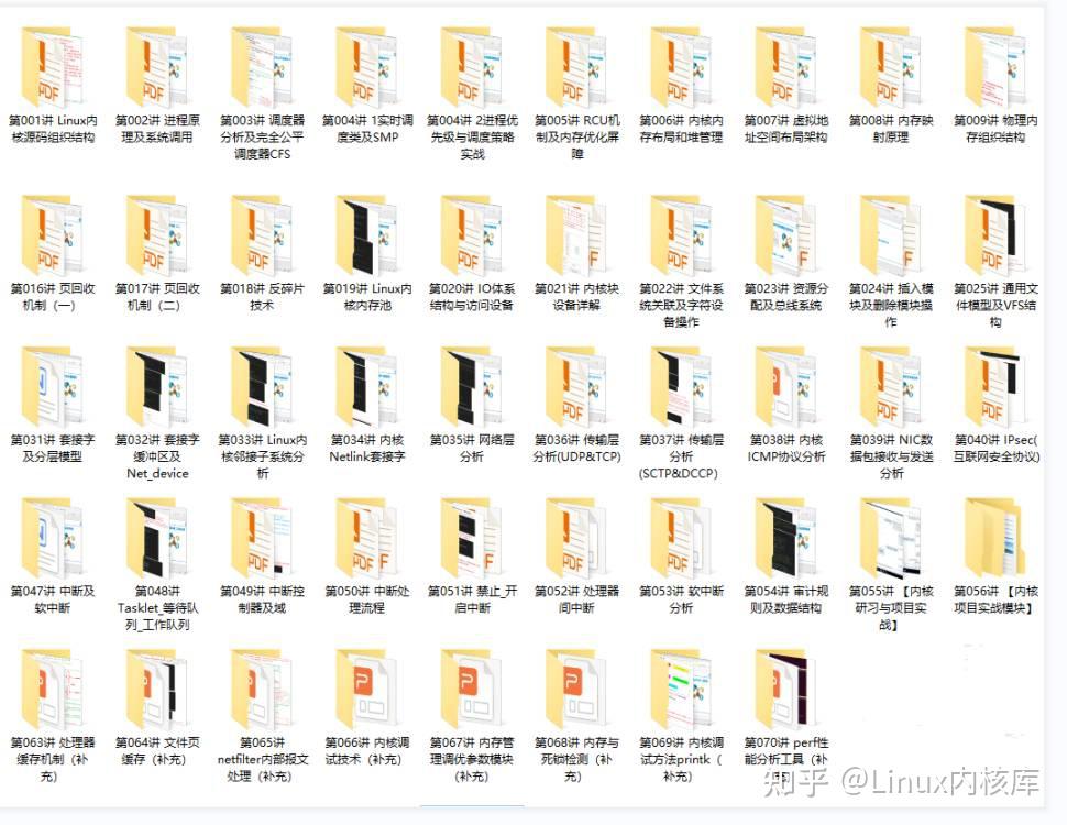 linux系统一般由什么组成_linux系统一般由什么组成的