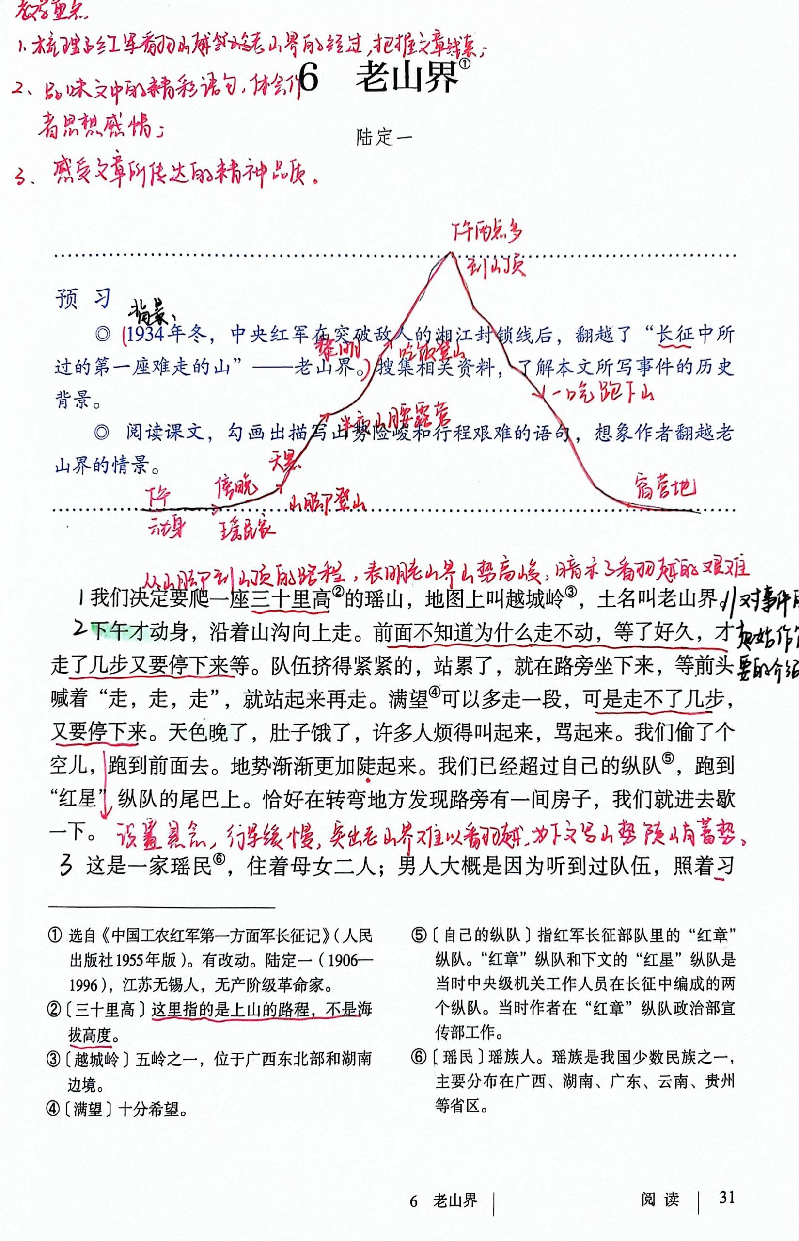 七下老山界笔记图片图片