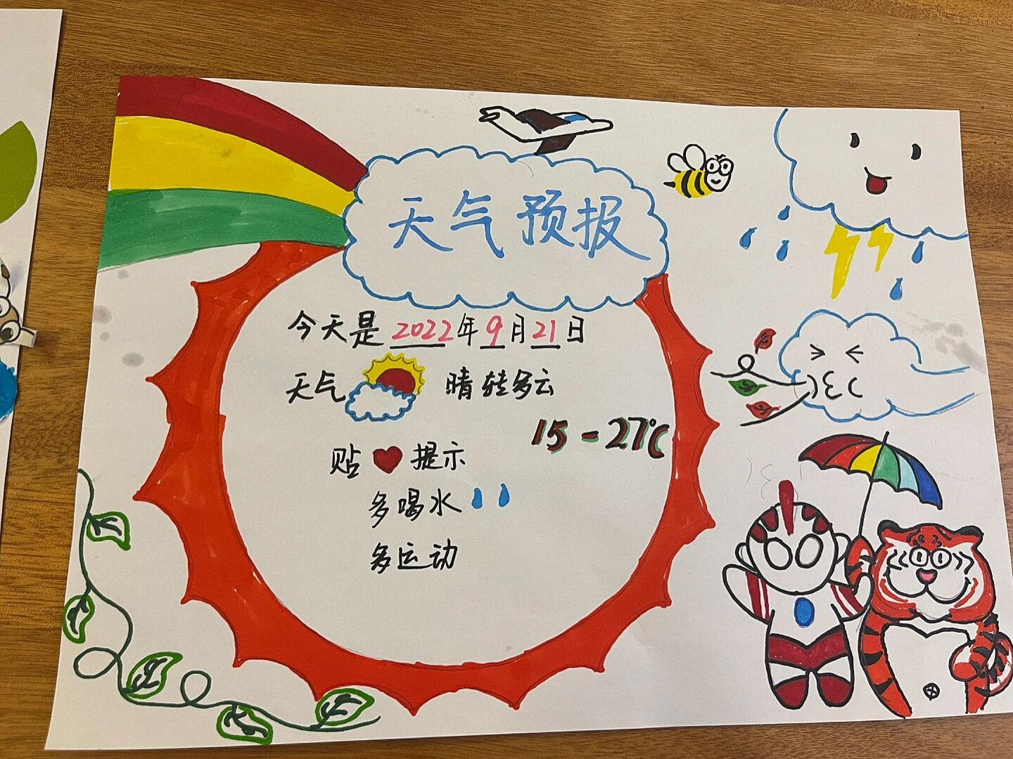 幼儿园天气预报简笔画图片