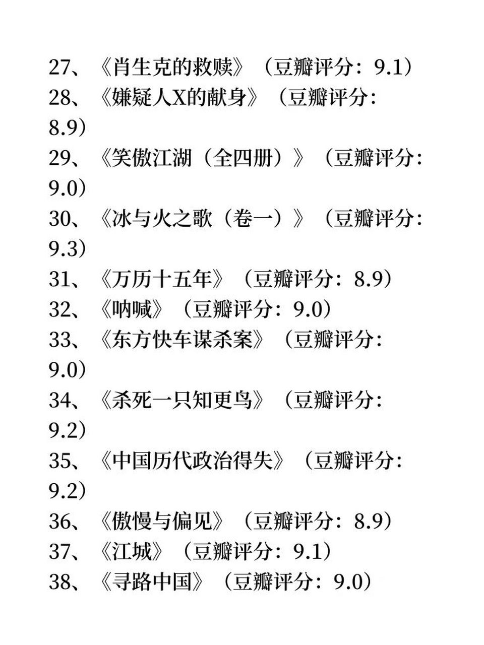 2010版红楼梦豆瓣评分图片