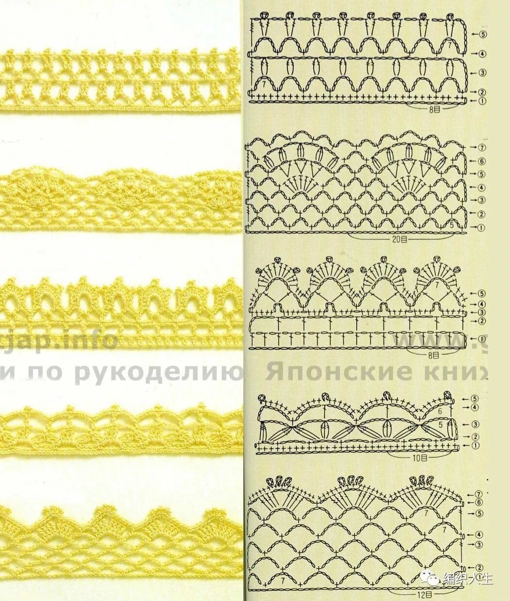 钩女必备花边图解 手握钩针的时间虽然还不长