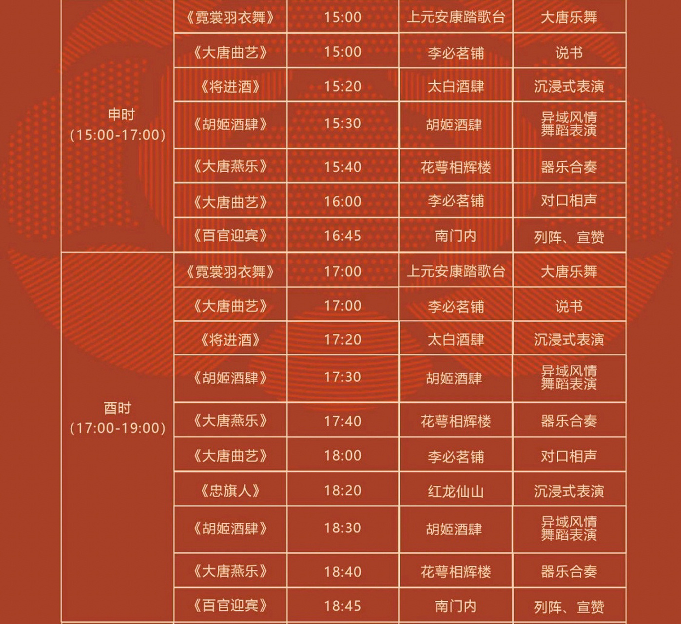 12月-春节i长安十二时辰演出时间表(周末 7615这是长安十二时辰