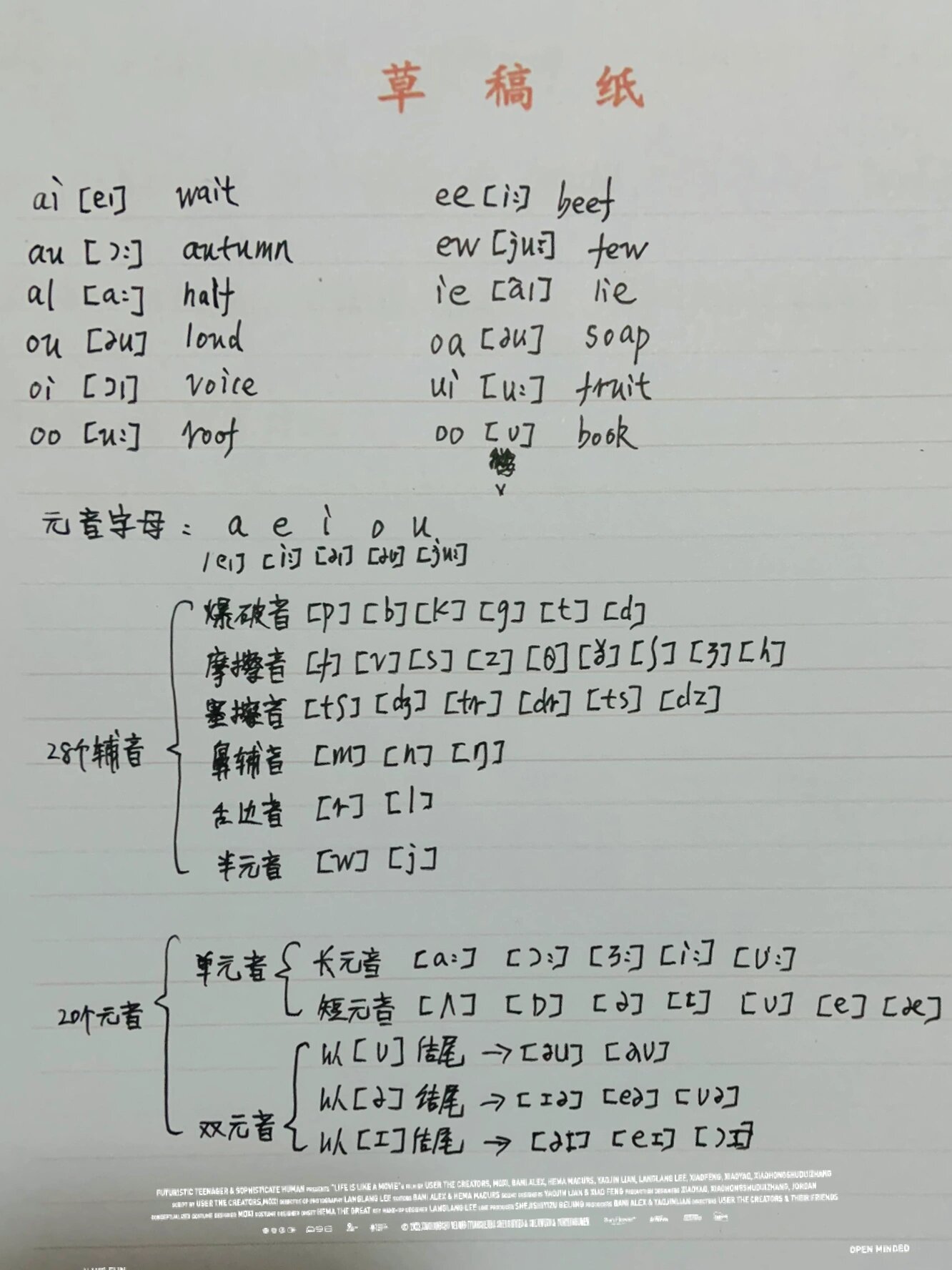 元音/辅音～ 元音辅音字母都有哪些呢?