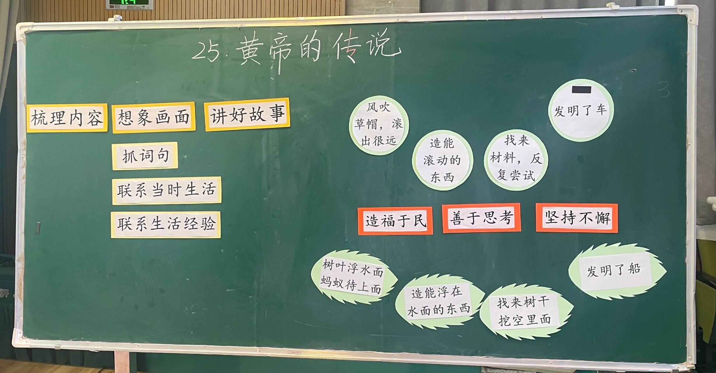 板书设计|二下公开课:《黄帝的传说》