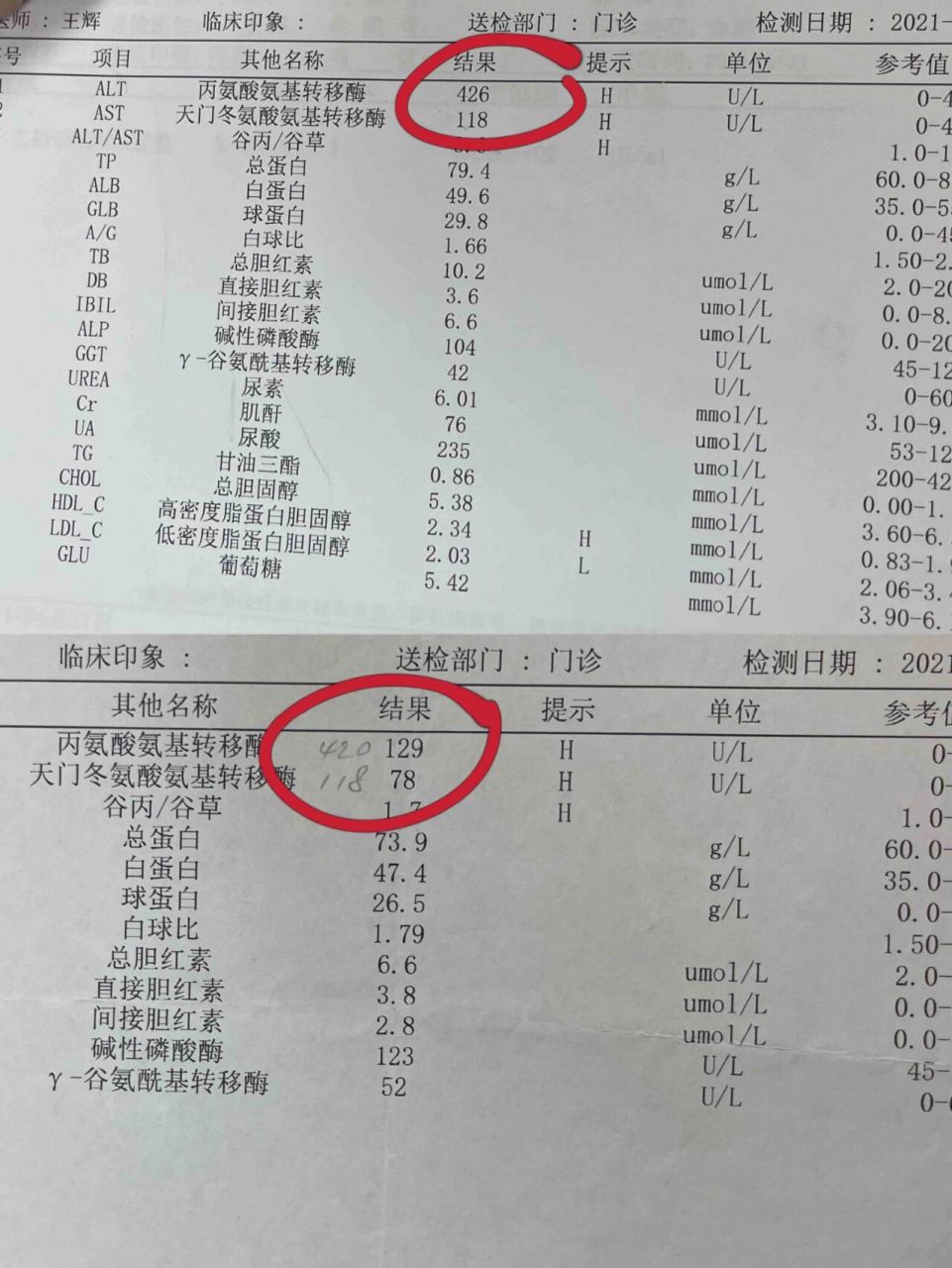 我是怎么做到转氨酶一星期降低300 看完医生之后,医生和我说了很多就