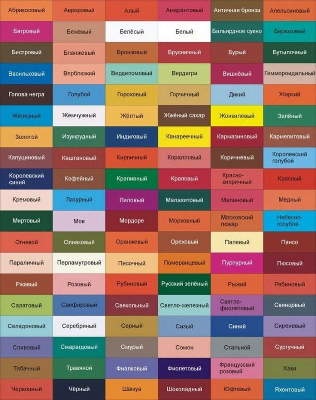 俄罗斯9396颜色的象征意义(附中俄文对照表) 俄罗斯人认为各种