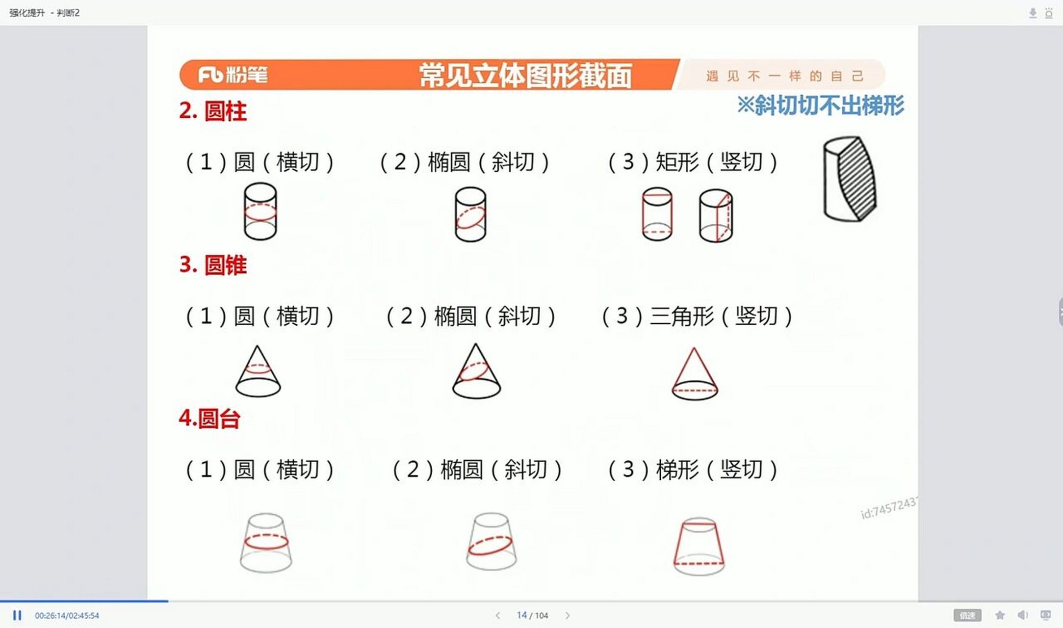 熟记常见立体图形的截面事半功倍啦 16615 六面体:(1)矩形(拦腰切