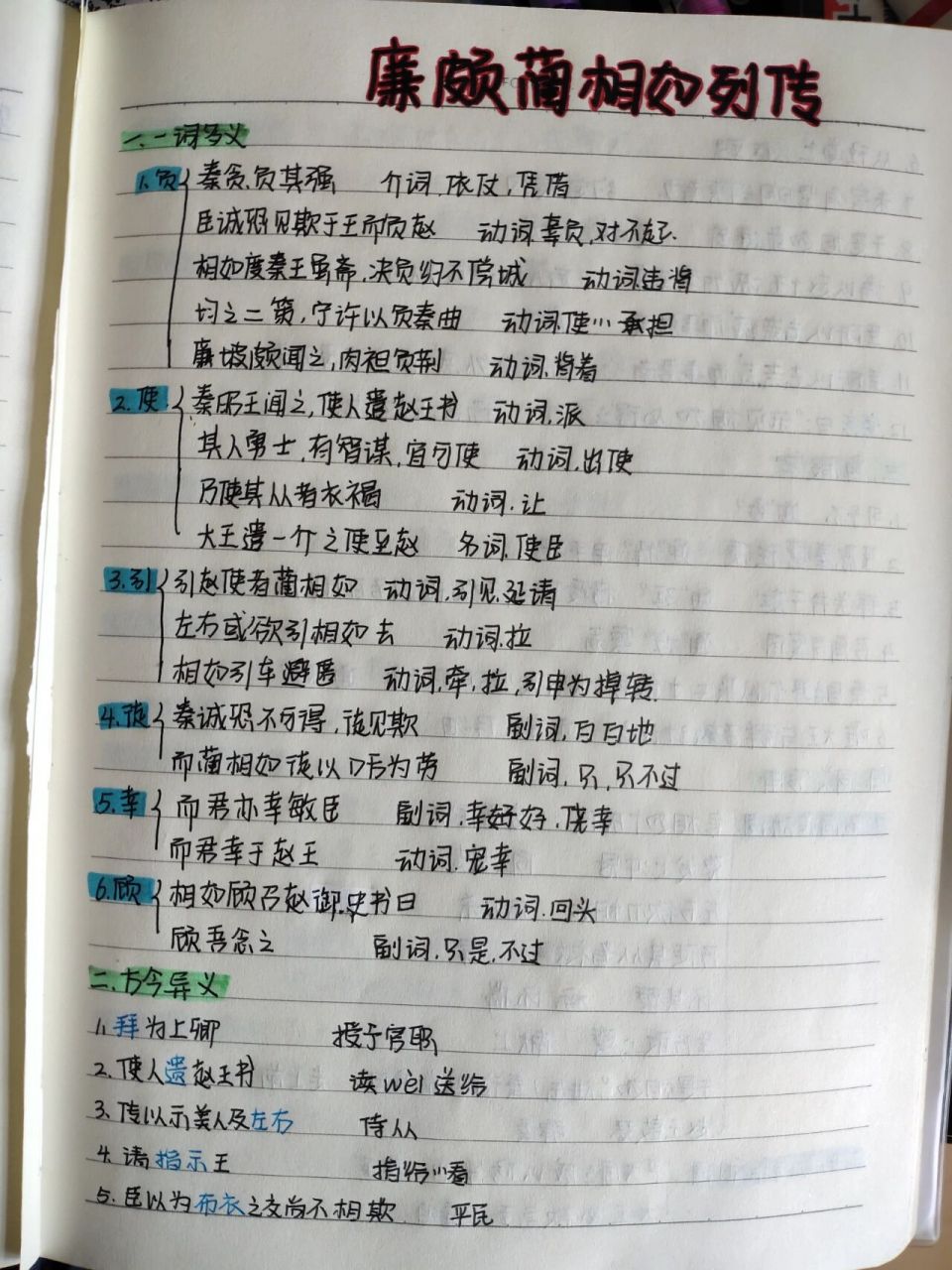 廉颇蔺相如列传 廉颇蔺相如列传知识点整理