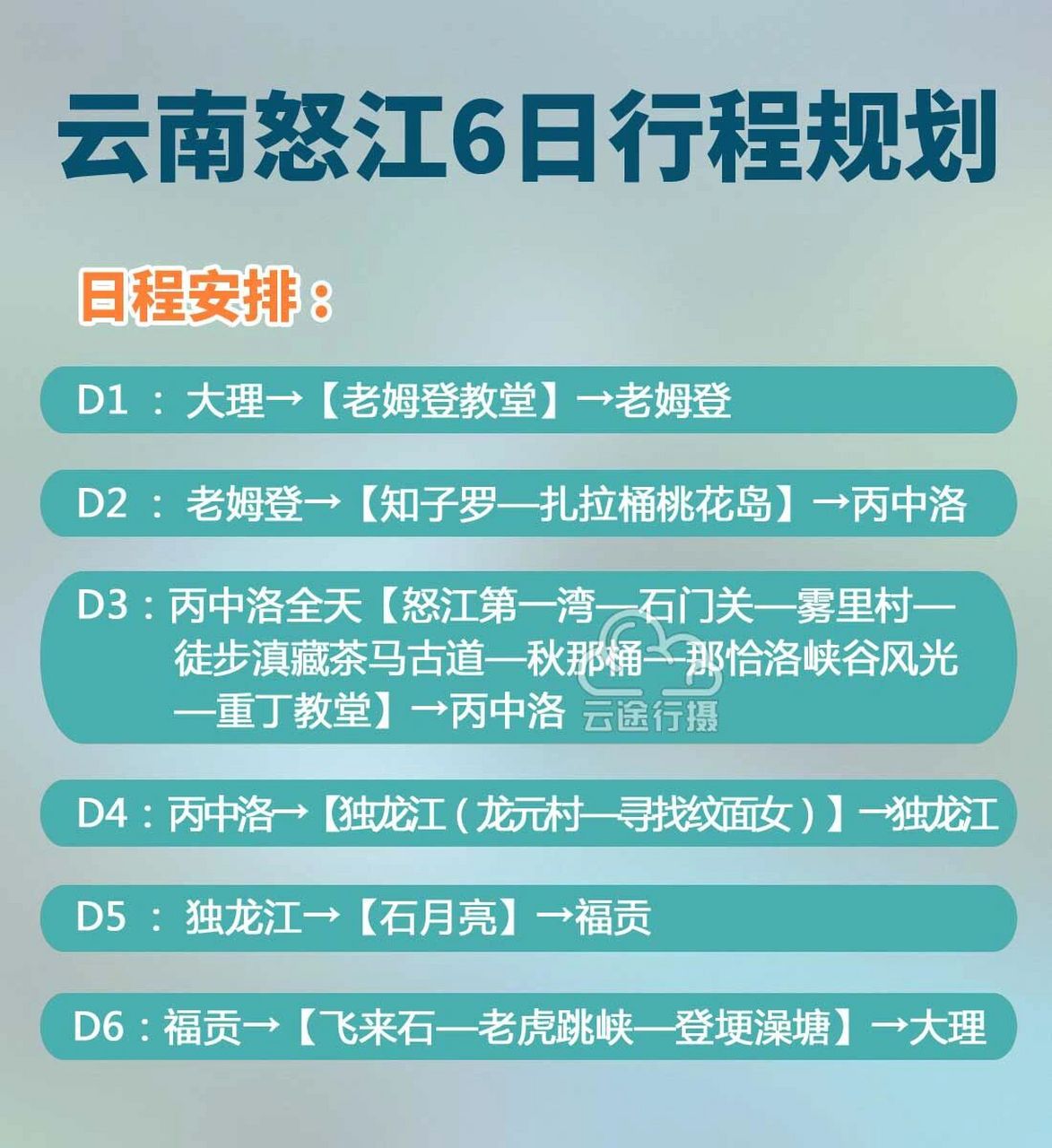 云南怒江全景6日旅游攻略 丙中洛 独龙江 979797云南怒江大峡谷